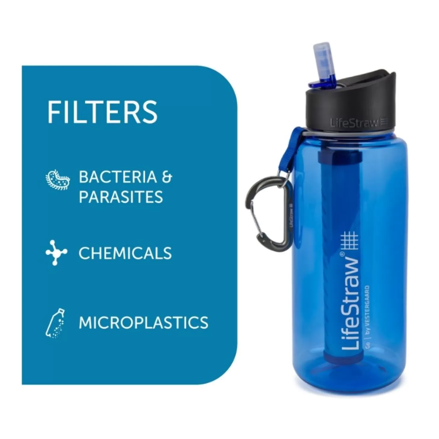 Lifestraw Go 2-Stage Drikkedunk - 1 Liter